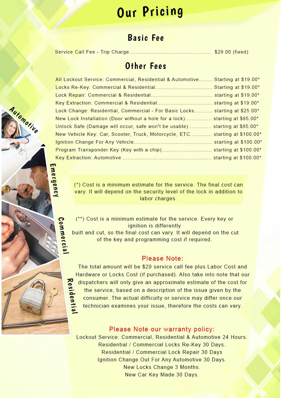 Lock Key Store Atlanta, GA 404-479-7514